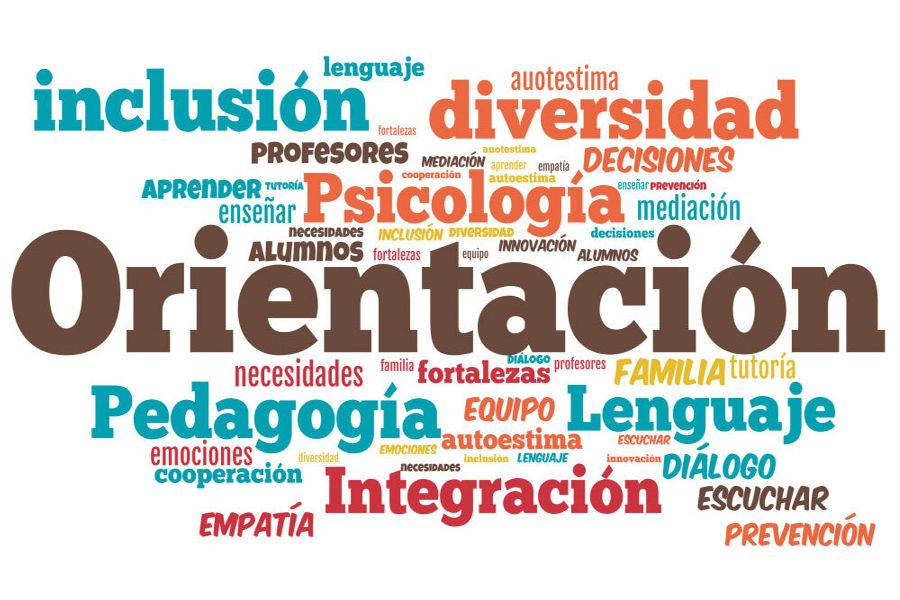orientacion