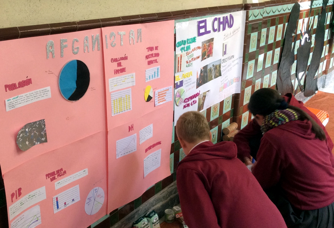 proyectos